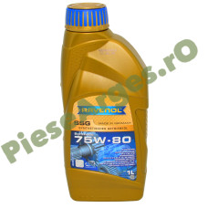 Ulei Cutie Viteze RAVENOL SSG Synt 75W-80, LOGAN 3, SANDERO 3, DUSTER 2, LOGAN 2, LOGAN 1, DOKKER, LODGY, 1221100-001