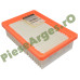 Pachet Revizie LOGAN 3, SANDERO 3, JOGGER 1.0 TCe Ulei Dacia Oil Plus RN17 + Filtre Renault Polen Clasic